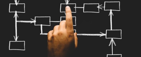 Revoir les priorités: ça urge!